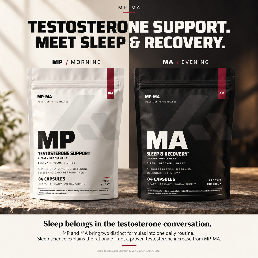 MP Testosterone Support for the morning and MA Sleep & Recovery for the evening, with a note about the sleep-science rationale.