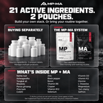 MP + MA · Natural Testosterone Support