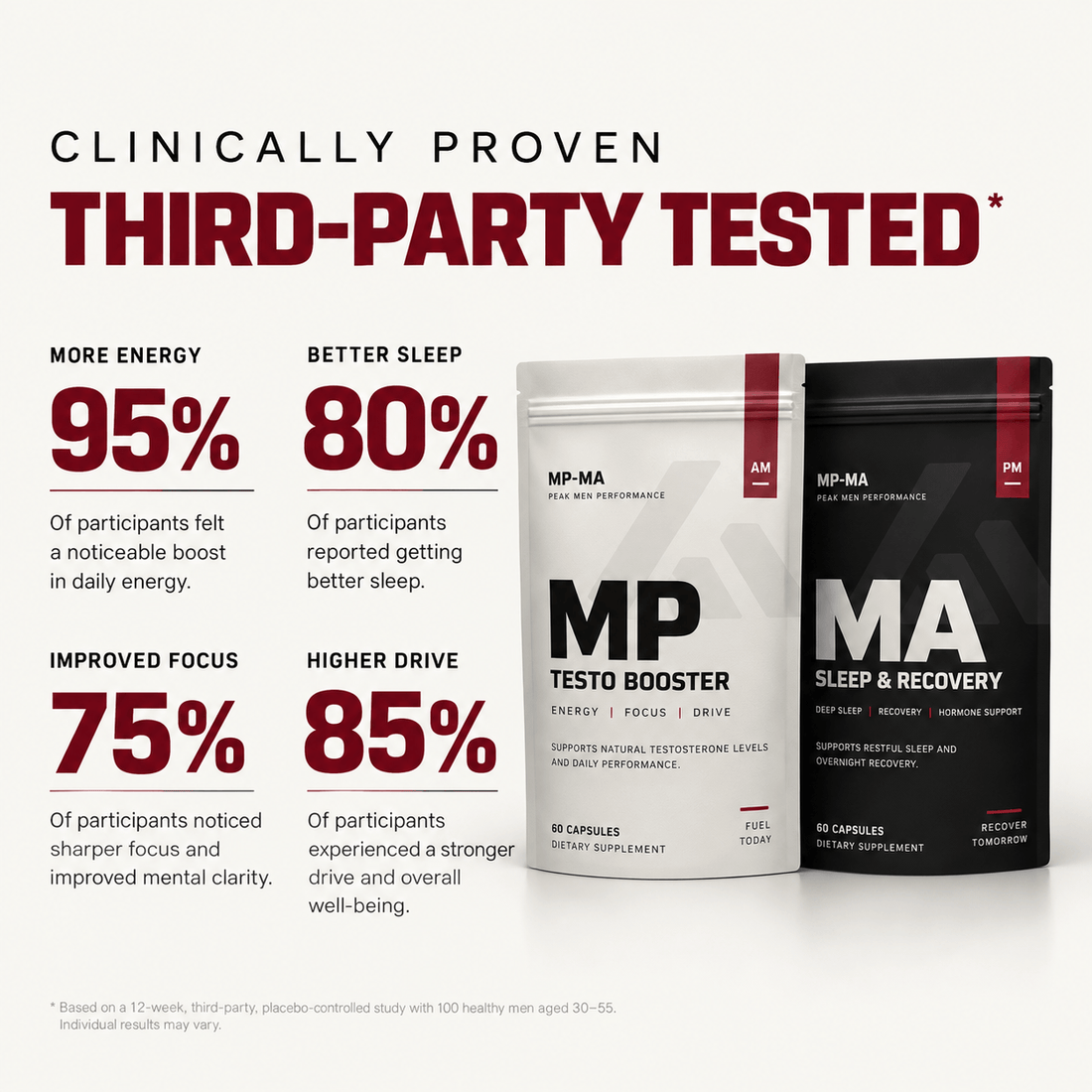 MP-MA pouches with third-party tested graphic