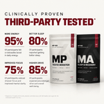 MP-MA pouches with third-party tested graphic