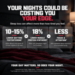 MP + MA · Natural Testosterone Support