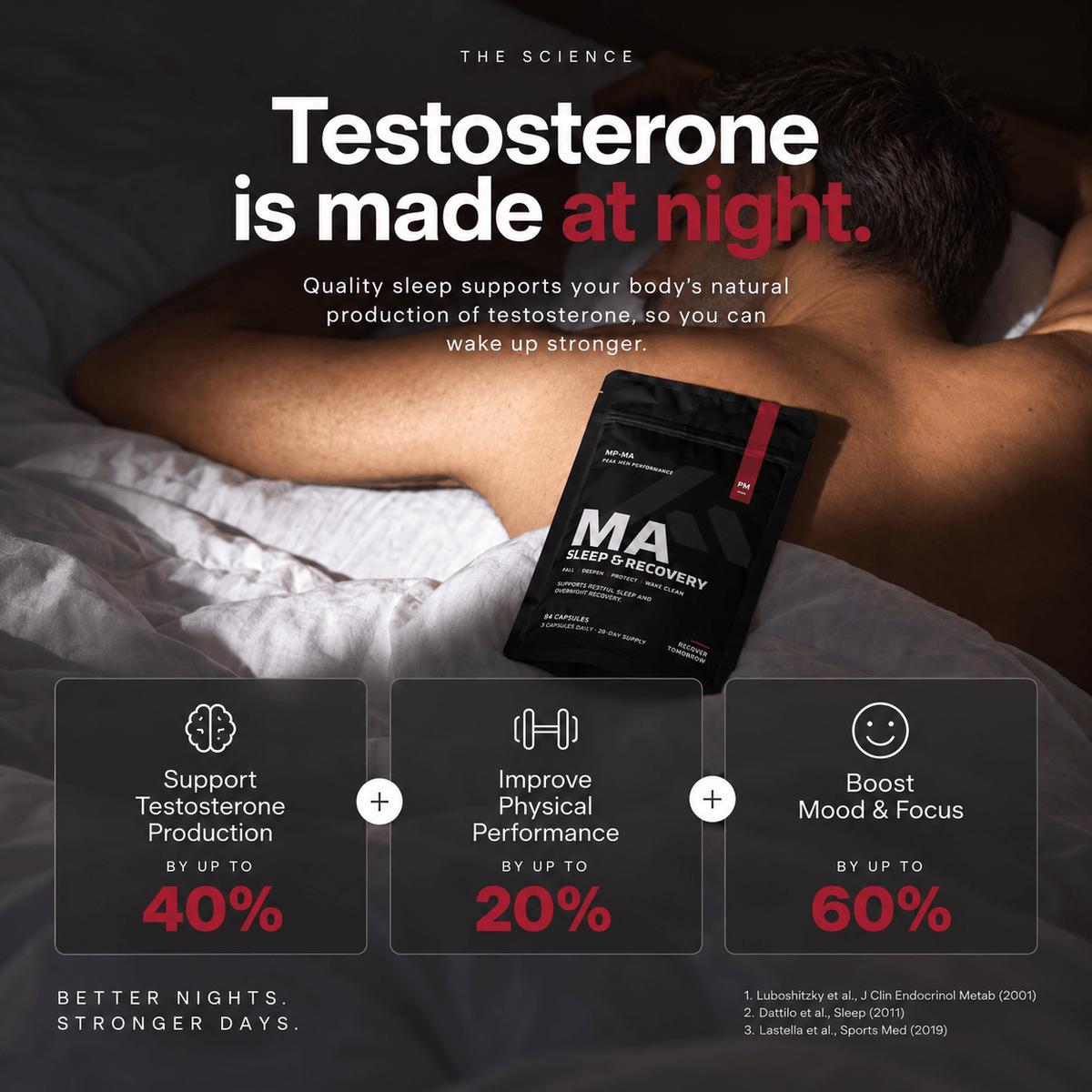 Man sleeping with MA pouch: Testosterone is made at night graphic