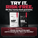 MP + MA · Natural Testosterone Support