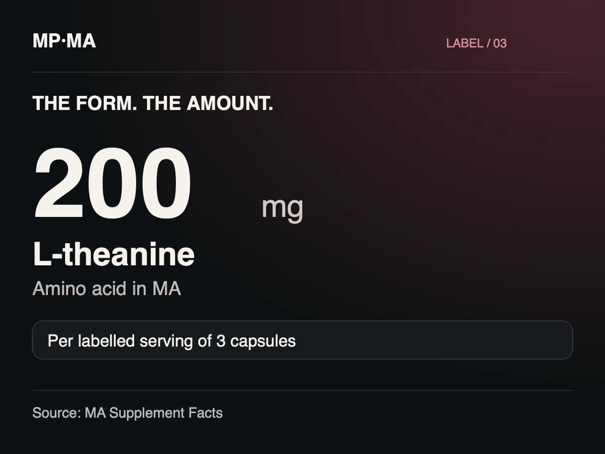 200 mg L-theanine per MA serving of 3 capsules.